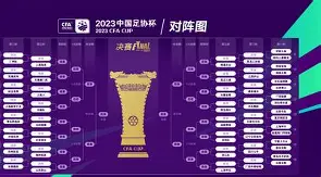 时时彩开奖直播-南亚球队遭遇五连败，晋级前景渺茫的简单介绍