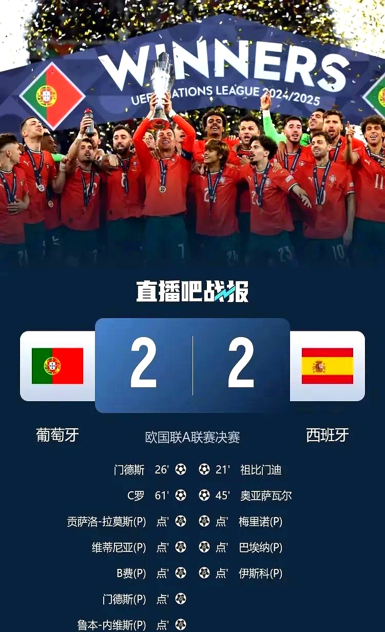 西班牙队遭淘汰,无缘欧国联决赛(西班牙欧联赛赛程) 西班牙队遭淘汰,无缘欧国联决赛(西班牙欧联赛赛程)